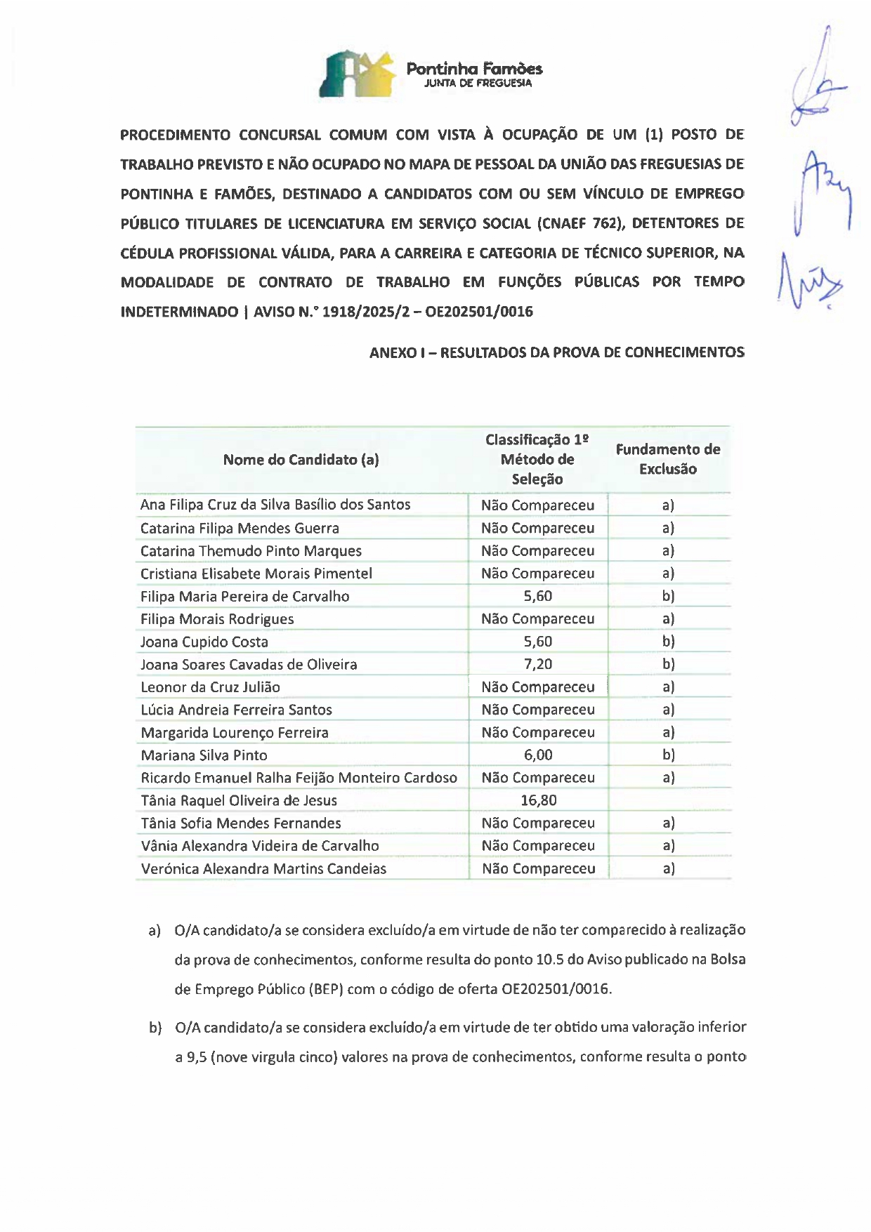 https://bo.jf-pontinhafamoes.pt/FileUploads/noticias/anexo-i-ata-4_page-0001.jpg
